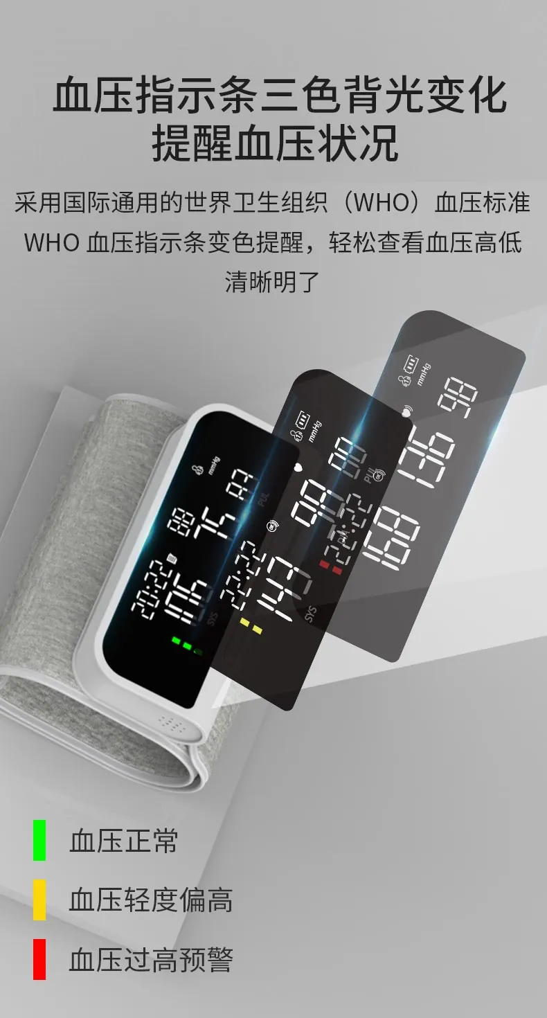 最新高血压标准修改！