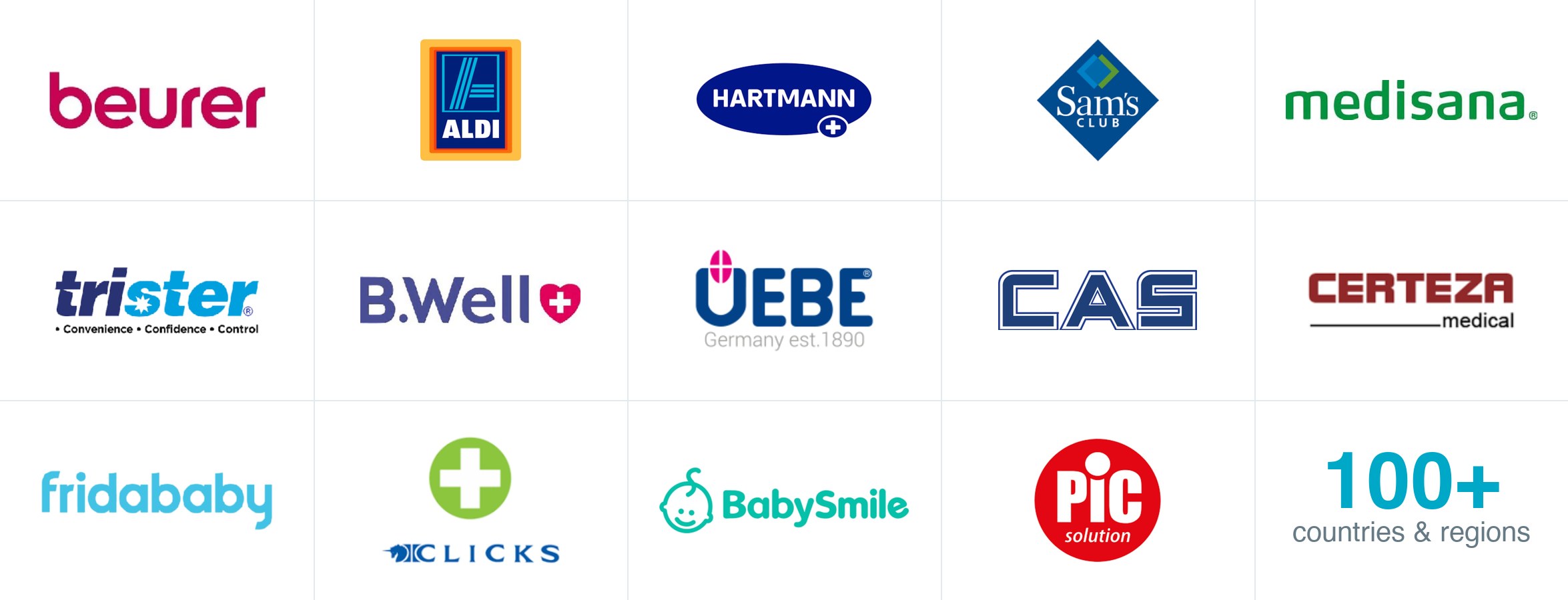 AOJ is trusted by Beurer, ALDI, Hartmann, Sam's Club, Medisana, Trister, B.Well, UEBE, CAS, Certeza, Fridababy, Clicks, BabySmile and PiC Solution