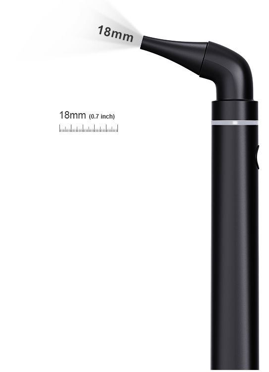 Optimal Focal View Distance