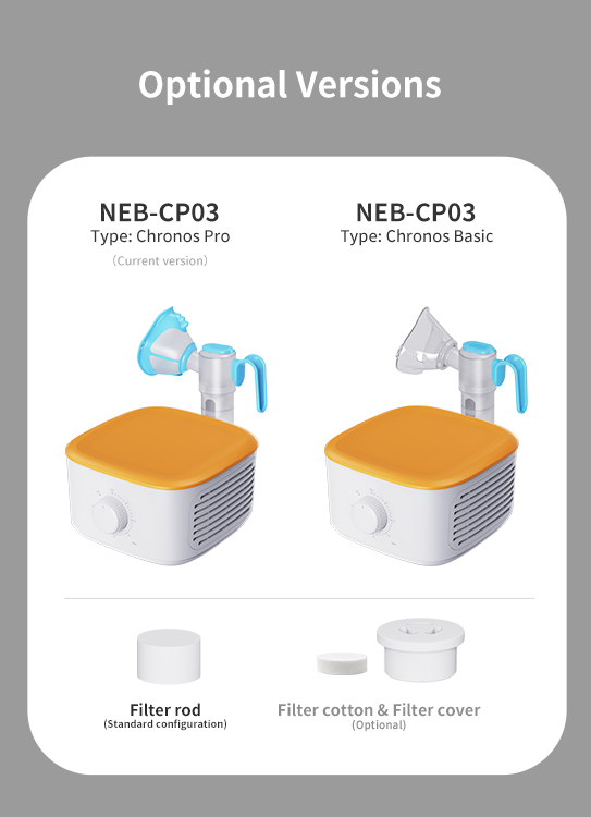 Targeted Delivery Mouthpiece and Mask​