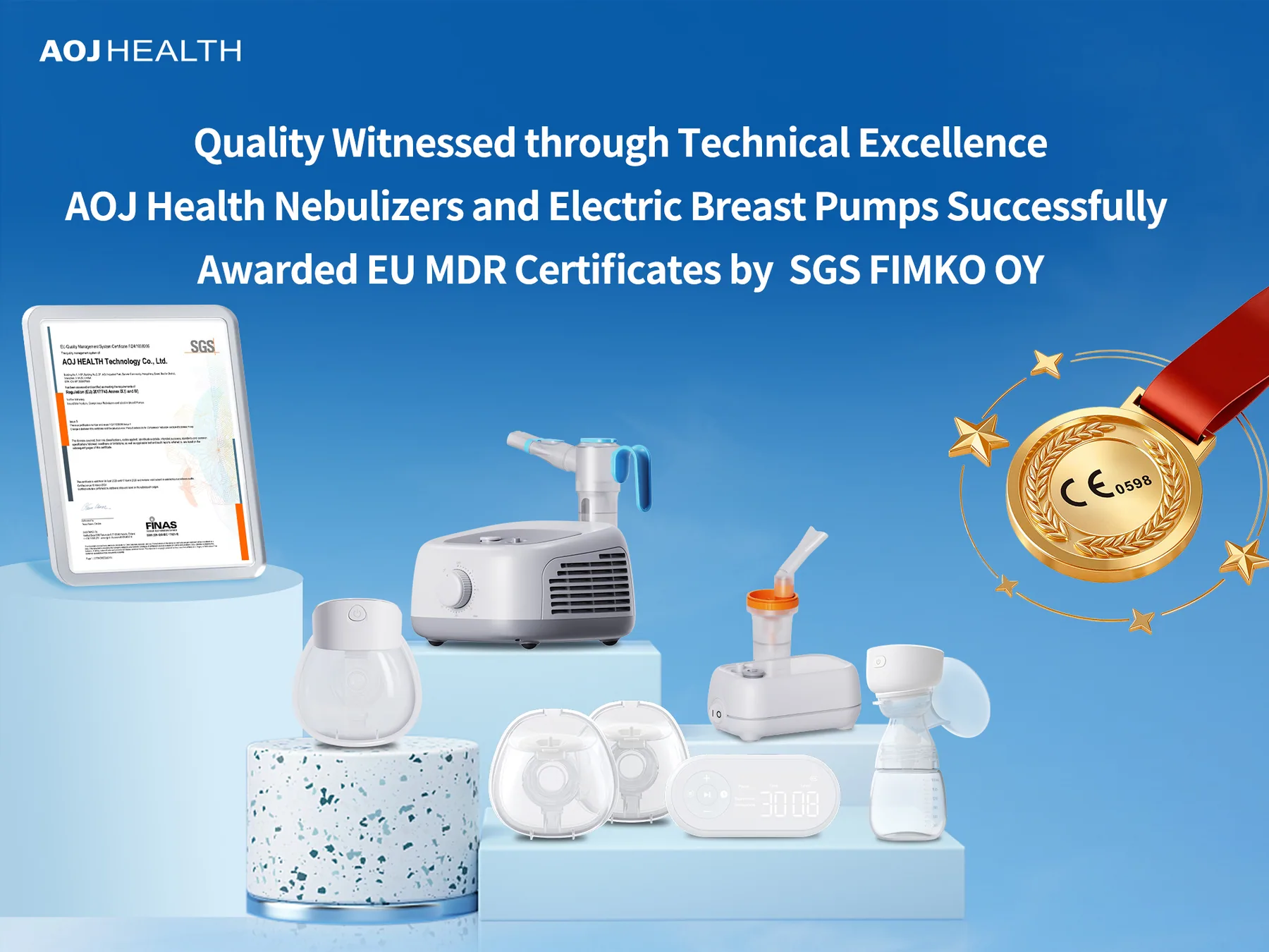 EU Medical Device Regulation (MDR) CE Certification