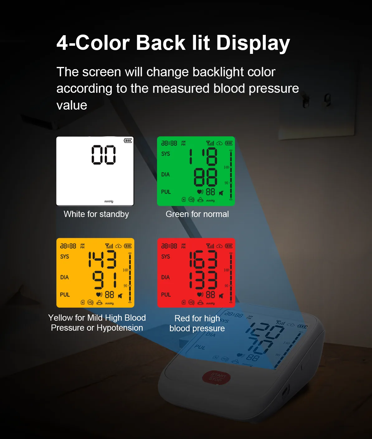 ARM-90B Lite four-colour backlit display
