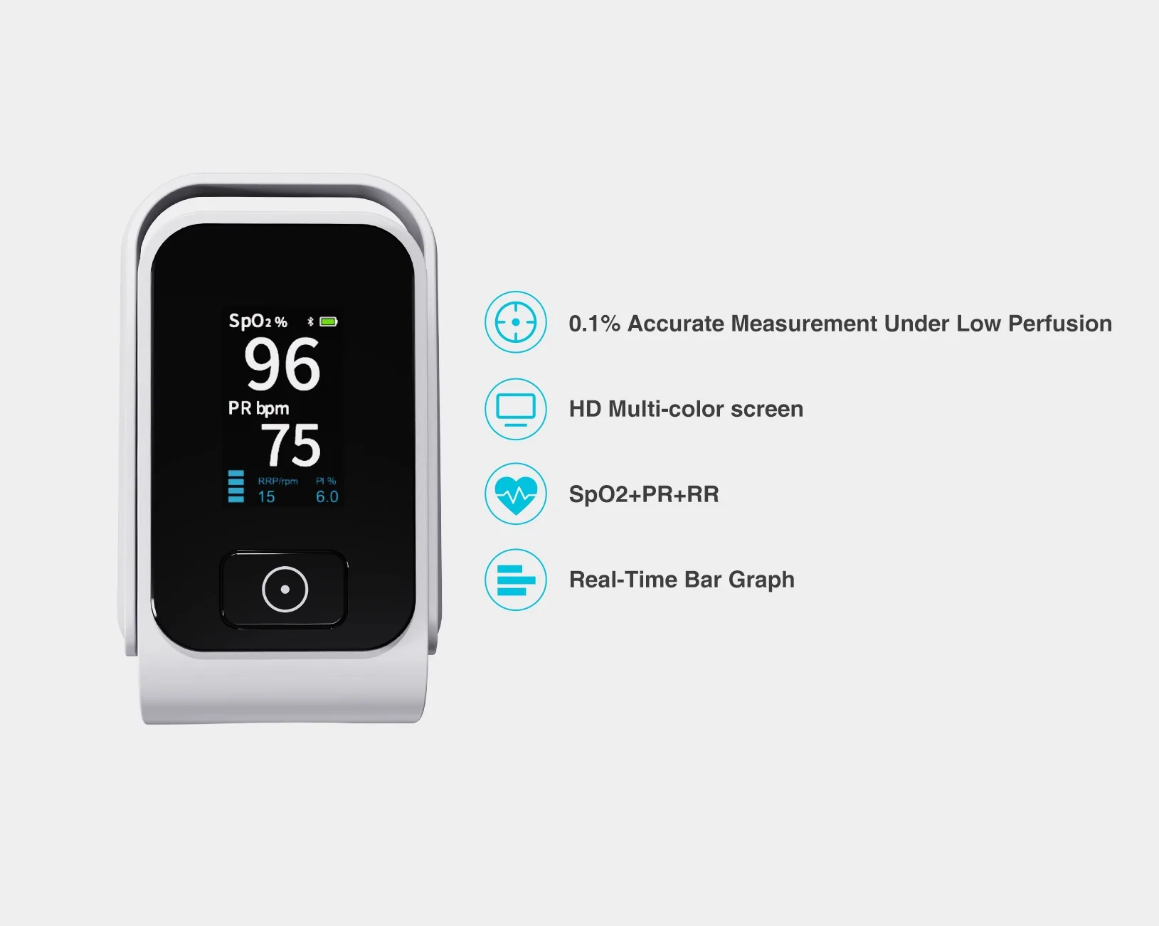 RPM Core Oxi-70H Pro cellular pulse oximeter