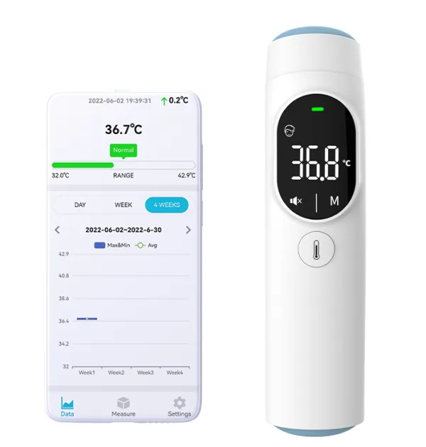 Rapid one-second measurement