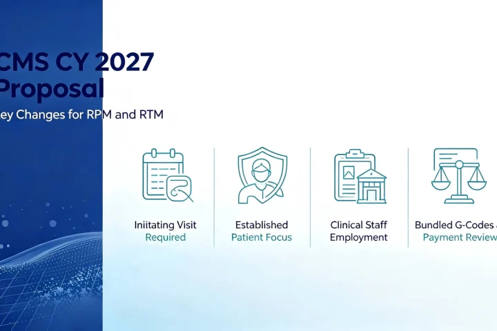 CMS 2027: RPM Is About to Get Harder — and That’s the Point