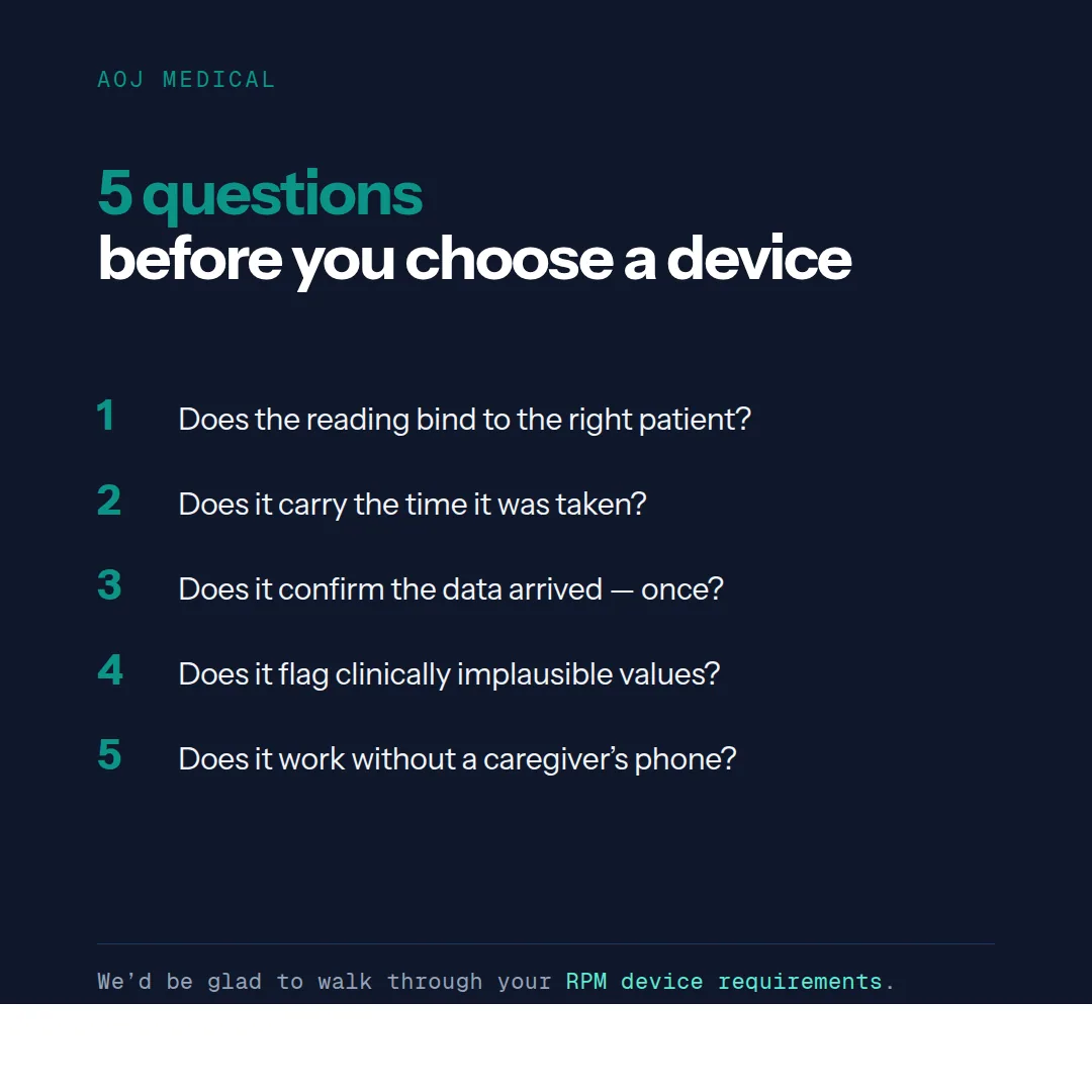 Five questions before you choose a device