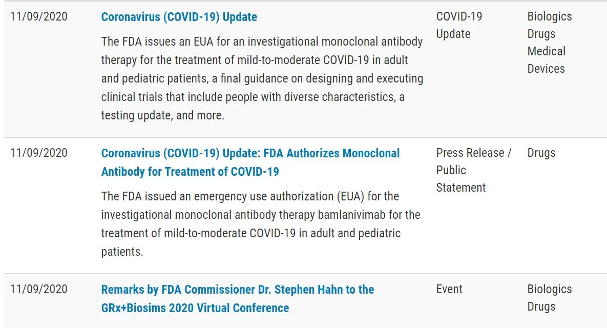 Latest COVID-19 Information from the FDA
