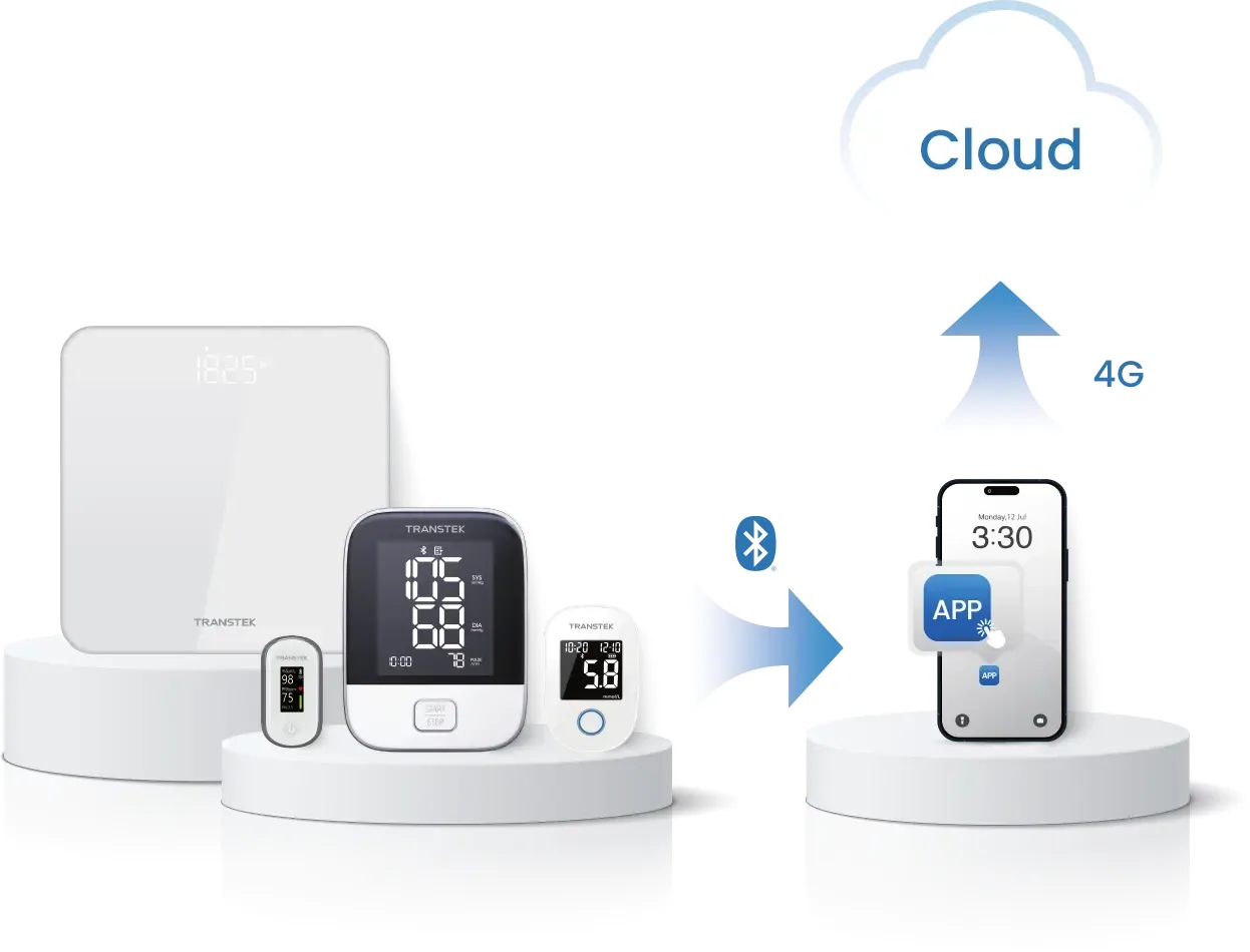 bluetooth-devices-your-app