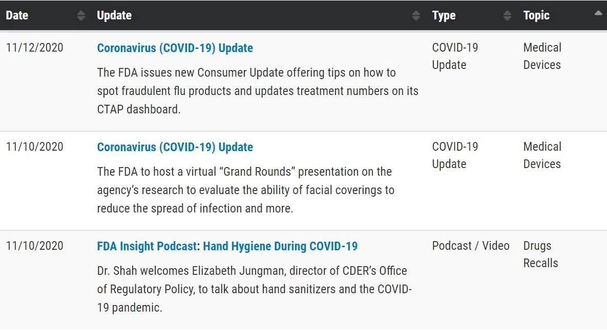 COVID-19 Information from the FDA (2020.11.9-11.13)