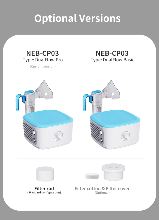 NEB-CP03 DualFlow — view 5